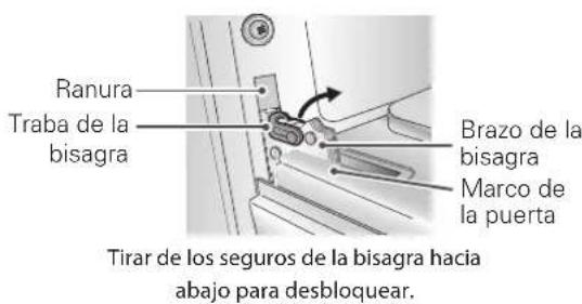 Ranura Traba de la bisagra Brazo de la bisagra Marco de la puerta Tirar de los seguros de la bisagra hacia abajo para desbloquear.