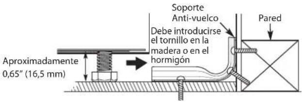 Aproximadamente 0,65" (16,5 mm) Soporte Anti-vuelco Debe introducirse el tornillo en la madera o en el hormigón Pared