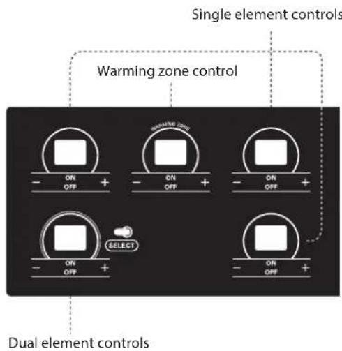 Single element controls Warming zone control ON OFF + ON OFF + ON OFF + ON OFF + SELECT ON OFF + ON OFF + Dual element controls