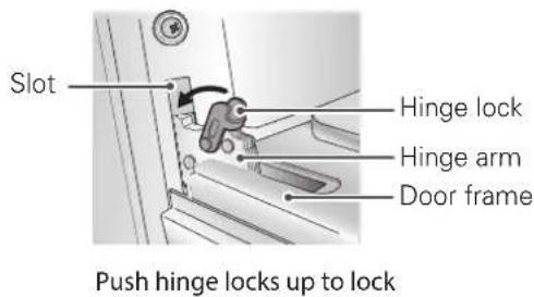 Slot Hinge lock Hinge arm Door frame Push hinge locks up to lock