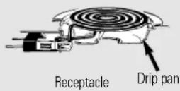 GE EER3000HKC - Lift-Up Cooktop (on some models) - 1