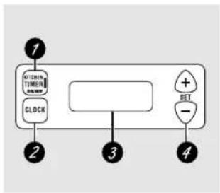 1 BUTCHIN TIMER HUNT CLOCK 2 3 4 + SET -