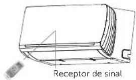 Consul CBR12CBBCJ - COMO UTILIZAR O CONTROLE REMOTO - 1