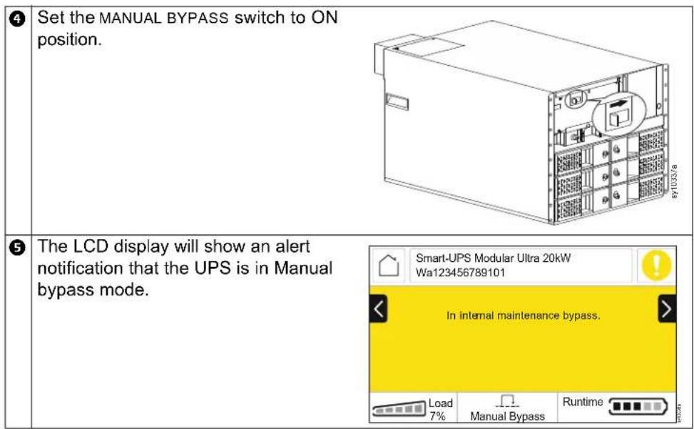 4 Set the MANUAL BYPASS switch to ON position. 5 The LCD display will show an alert notification that the UPS is in Manual bypass mode. Smart-UPS Modular Ultra 20kW Wa123456789101 In internal maintenance bypass. Load 7% Manual Bypass Runtime