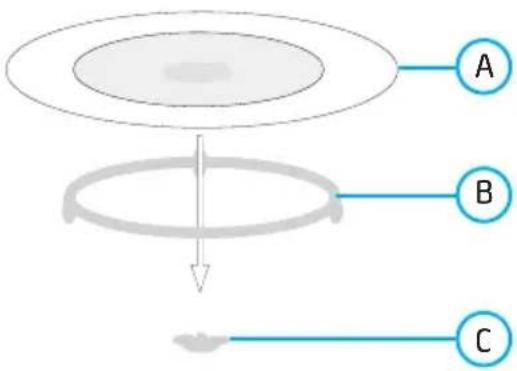 MIDEA MTFB41 - - Instalação Elementos Rotativos - 1
