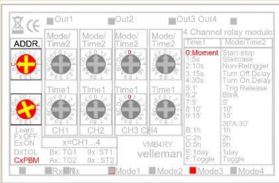 Out1 Out2 Out3 Out4 Mode/Time2 Mode/Time2 Mode/Time2 Mode/Time2 0 Moment Start-stop Staircase Non-Retrigger Turn Off Delay Turn On Delay Trig Release Blink 5' 10' 15' 30'A:30' 1h 2h 6h E:1day P:Toggle 1day Toggle ADDR. Learn ExOFF- ExON DxTGL CxPBM x=CH1...4 VMB4RY velleman Rx:Nx Mode1 Mode2 Mode3 Mode4