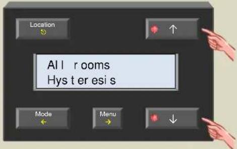Location All rooms Hyster eisi s Mode Menu