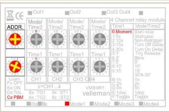 Out1 Out2 Out3 Out4 ADDR. Mode/Time2 0 Mode/Time2 0 Mode/Time2 0 Mode/Time2 0 Mode/Time2 0 Mode/Time2 0 Mode/Time2 0 Mode/Time2 0 Mode/Time2 0 Mode/Time2 0 Mode/Time2 0 Mode/Time2 0 Mode/Time2 0 Mode/Time2 0 Mode/Time2 0 Mode/ 0:Moment Start-stop Staircase Non-Retrigger Turn Off Delay Turn On Delay Trg Release Blank 5' 10' 15' 30'A:30' 1h 2h 5h 1day F Toggle 1day Toggle x=CH1...4 VMB4RY velleman Rx: TG1 9x: ST1 Ax: TG2 8x: ST2 Cx PBM