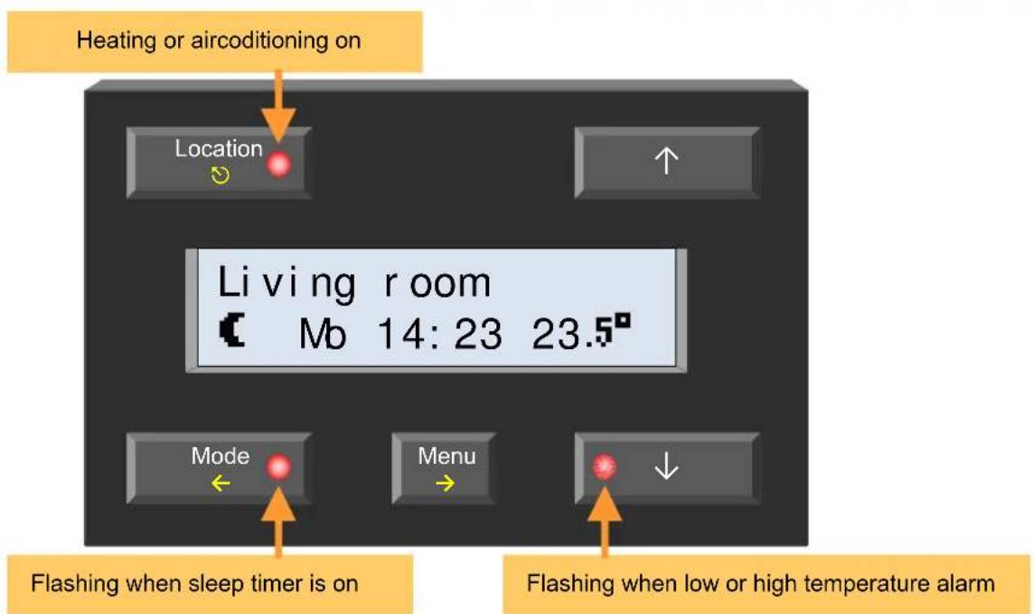 Velbus VMB1TCW - Allocate a relay channel for the circulation pump - 7