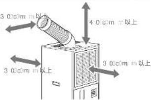 HAIER JA-SP25E - - 周囲にすき間をあける - 1
