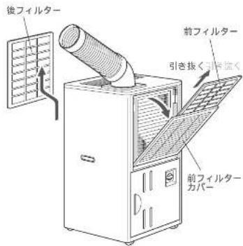 HAIER JA-SP25E - ご注意 - 1