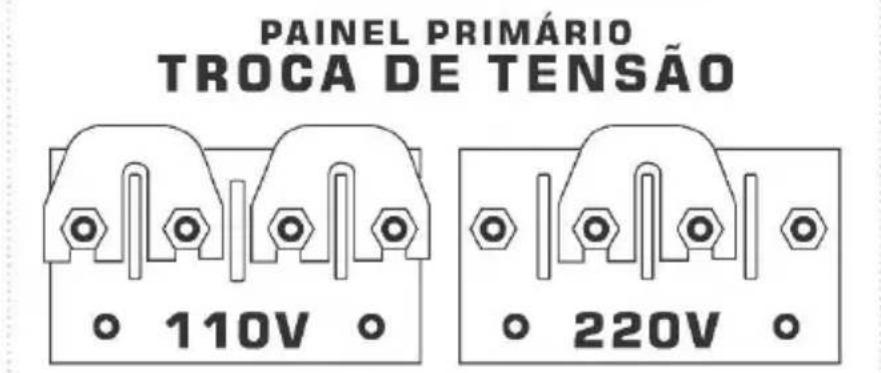PAINEL PRIMÁRIO TROCA DE TENSÃO 110V 220V
