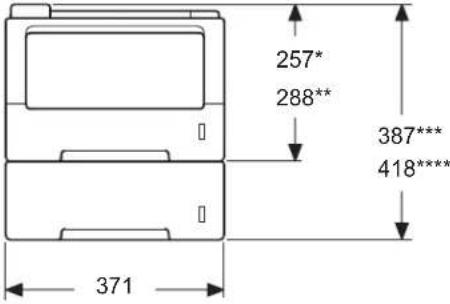 BROTHER HL-6182DW - Especificações da máquina - 1