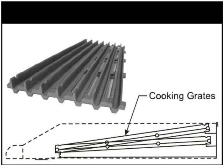 Cooking Grates