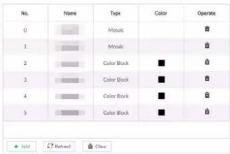 No. Name Type Color Operate 0 Mosaic 1 Mosaic 2 Color Block ■ 3 Color Block ■ 4 Color Block ■ 5 Color Block ■ + Add Refresh Clear