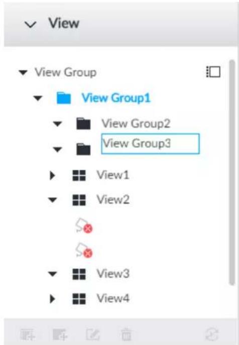 View View Group View Group1 View Group2 View Group3 View1 View2 View3 View4