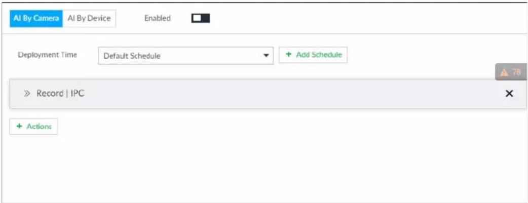AI By Camera AI By Device Enabled Deployment Time Default Schedule + Add Schedule Record | IPC Actions