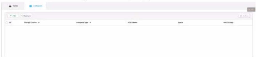 RAID InTarget + AI Default USB Storage Device → InTarget Type → HDD Name Spanx RND Grap