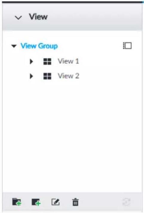 View View Group ► View 1 ► View 2