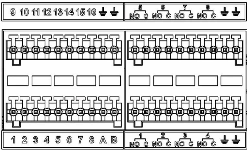 9 10 11 12 13 14 15 16 NO C NO C NO C NO C 1 2 3 4 5 6 7 8 A B 1 2 3 4 5 6 7 8 A B 5 6 7 8 NO C NO C NO C NO C 1 2 3 4 NO C NO C NO C NO C