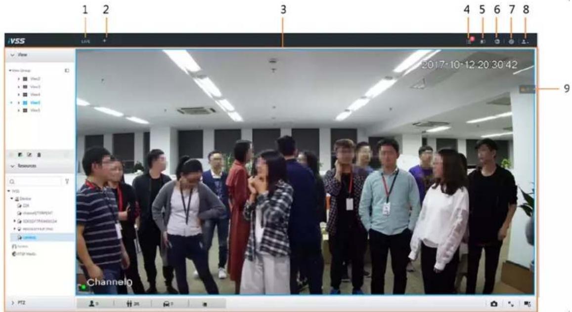 VSS View View Group View2 View3 View4 View5 View6 Resources YOG Director D3K channel(START) GODDERMANAGE MASCRIPT (TNG) Channel0 PTZ 2017-10-12 20:30:42 9
