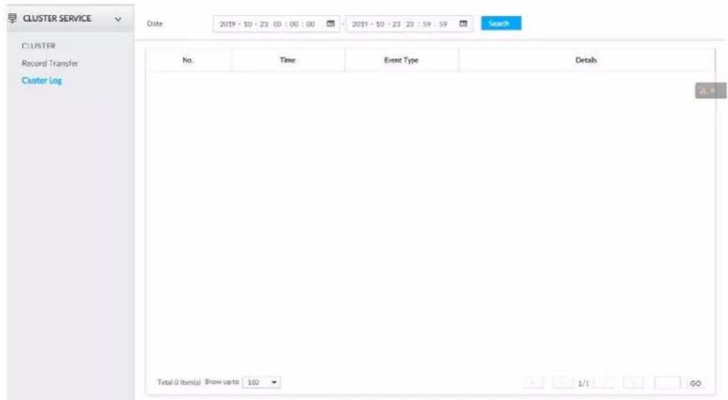 CLUSTER SERVICE Date: 2019 - 10 - 23 00 : 00 : 00 2019 - 10 - 23 23 : 59 : 59 Search CLUSTER Record Transfer Cluster Log No. Time Event Type Details Total 0 item(s) Show up to 100 1/1 GO