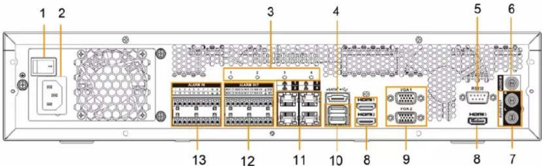 1 2 3 4 5 6 1 2 3 4 13 12 11 10 8 9 8 7 HDMI 3 HDMI 2 VGA1 VGA2 R332 HDMI