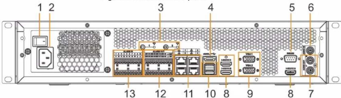 1 2 3 4 5 6 13 12 11 10 8 9 8 7 I/O/INT I/O/INT VGA1 VGA2