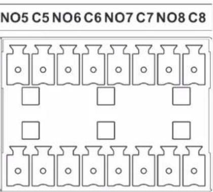 NO5 C5 NO6 C6 NO7 C7 NO8 C8