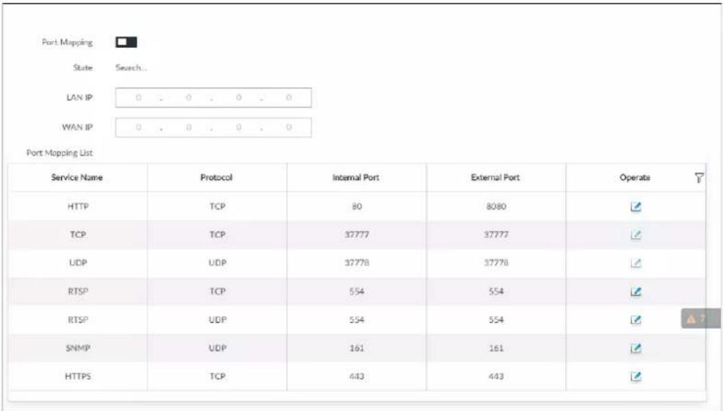 Port Mapping State Search... LAN IP 0 0 0 0 WAN IP 0 0 0 0 Port Mapping List Service Name Protocol Internal Port External Port Operate HTTP TCP 80 8080 TCP TCP 37777 37777 UDP UDP 37778 37778 RTSP TCP 554 554 RTSP UDP 554 554 SNMP UDP 161 161 HTTPS TCP 443 443