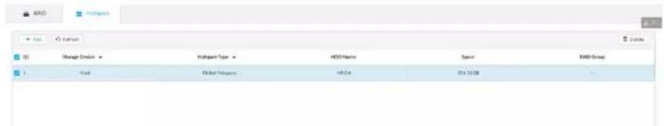 S Manage User Hotspot Type HDD Name Spire MID Group 1 Global Sources HDD SIA-008