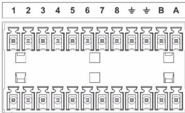 1 2 3 4 5 6 7 8 ≡ ≡ B A