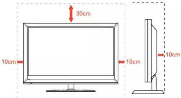 30cm 10cm 10cm 10cm