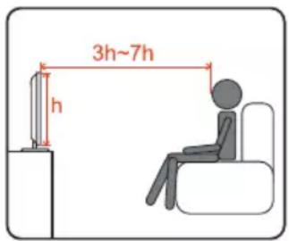 3h~7h h