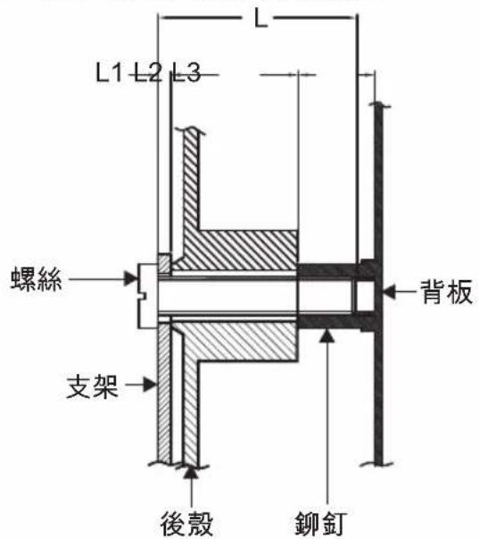 L1 L2 L3 螺絲 支架 後殼 鉤釘 背板