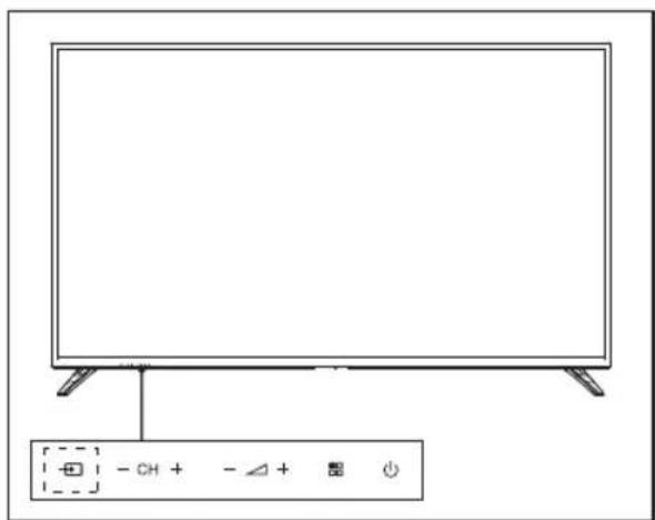 - CH + - △ + ■ ⊙