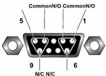 CommonN/O CommonN/O 5 1 9 6 N/C N/C