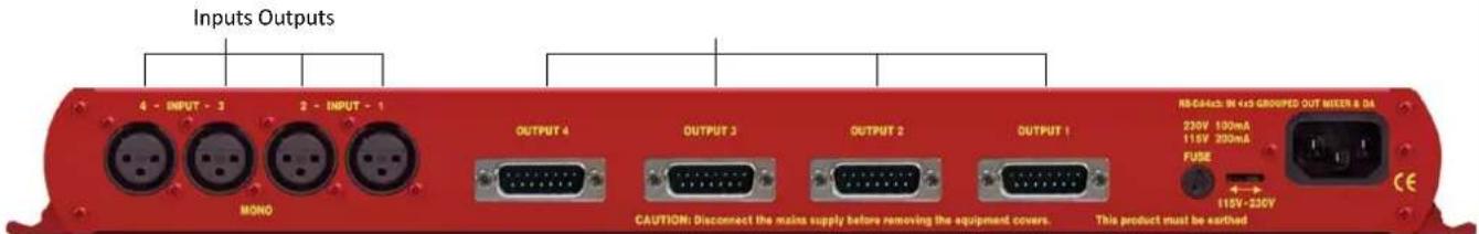 Inputs Outputs 4 - INPUT - 3 2 - INPUT - 1 OUTPUT 4 OUTPUT 3 OUTPUT 2 OUTPUT 1 MO NO CAUTION: Disconnect the mains supply before removing the equipment covers. This product must be earthed NB-684cb: IN 4x5 GROUDED OUT MIXER & DA 230V 100mA 115V 200mA FUSE 115V-230V CE