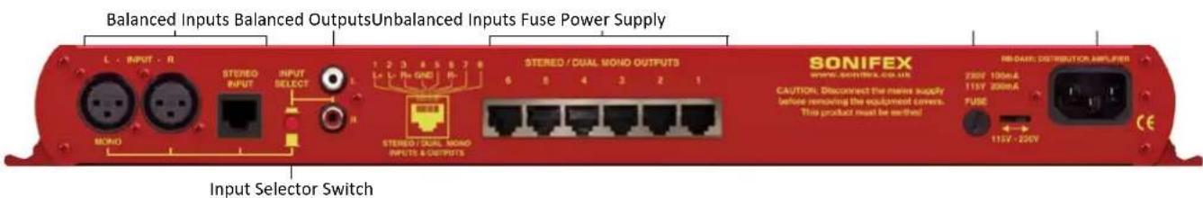 Balanced Inputs Balanced OutputsUnbalanced Inputs Fuse Power Supply L INPUT R STEREO INPUT INPUT SELECT MONO STEREO/DUAL MONO OUTPUTS SONIFEX WWW.SONIFEX.COM.LK CAUTION: Disconnect the means supply before removing the equipment covers. This product must be carried RED-DAIR: DISTRIBUTION AMPLIFIER 23…