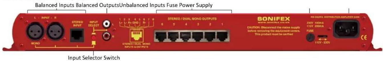 Balanced Inputs Balanced OutputsUnbalanced Inputs Fuse Power Supply L INPUT - H STEREO INPUT INPUT SELECT L 2 3 4 5 6 7 8 L+ L+ GND N STEREO/DUAL MONO OUTPUTS SONIFEX www.sonifex.co.uk CAUTION: Disconnect the mains supply before removing the equipment covers. This product must be purified RS-DASRs:…