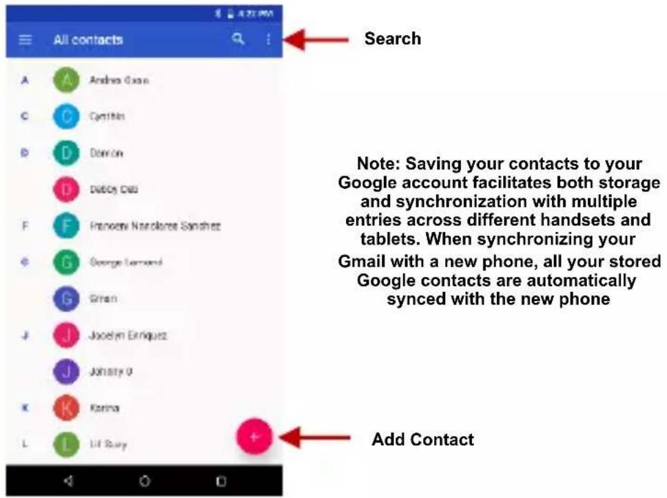 All contacts Search A Andrea Oxan C Cyathin D Domon D Dabey Dat F Franview Nacolores Sanchez G George Larnand G Ghan J Jocelyn Enriquez J Johaty V K Karina L Lill Ruby Add Contact Note: Saving your contacts to your Google account facilitates both storage and synchronization with multiple entries across different handsets and tablets. When synchronizing your Gmail with a new phone, all your stored Google contacts are automatically synced with the new phone