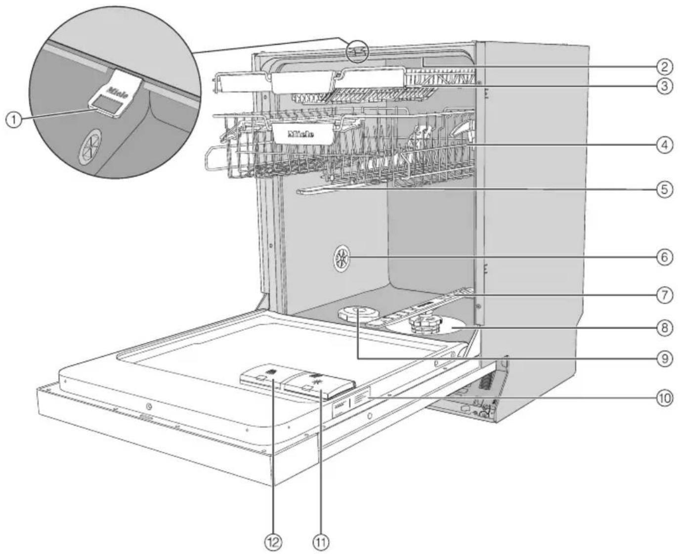 MIELE G 5310 SCi - Vista geral do aparelho - 1