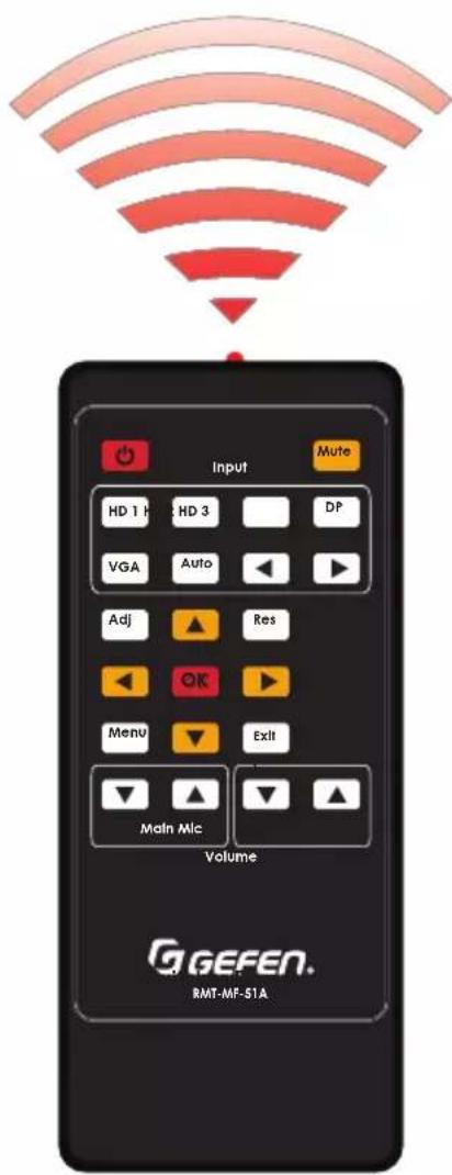 Input Mute HD 1 H HD 3 DP VGA Auto Adj Res OK Menu Exit Main Mic Volume GEFEN. RMT-MF-S1A