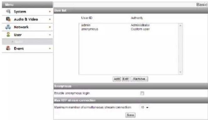 Menu System Audio & Video Network User Event Basic User list User ID Authorly admin Administrator anonymous Custom user Add Edit Remove Anonymous Enable anonymous login Max RTP stream connection Maximum number of simultaneous stream connection: 10 Save
