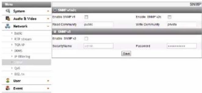 SNMP v102c Enable SNMP v1 Read Community: public Enable SNMP v2c Write Community: private SNMP v3 Enable SNMP v3 SecurityName: admin Password: ******** Save