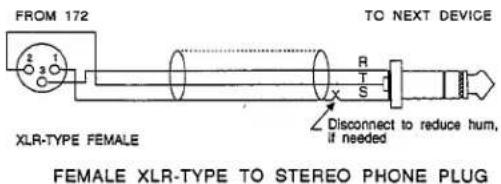 FROM 172 XLR-TYPE FEMALE FEMALE XLR-TYPE TO STEREO PHONE PLUG TO NEXT DEVICE R T S x Disconnect to reduce hum, if needed