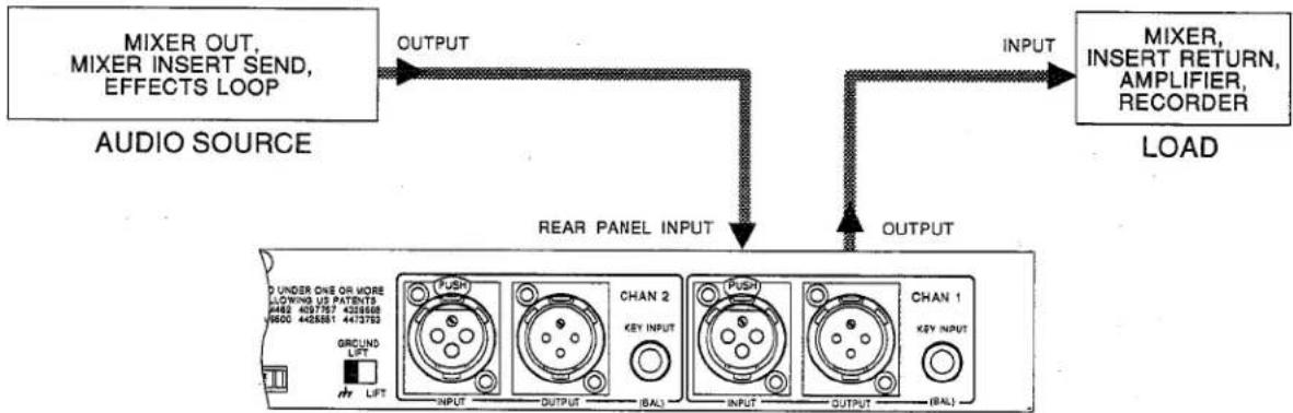 DBX 172 - Basic Connection - 1
