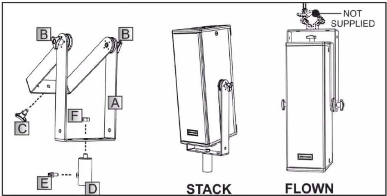 B B A C F E D STACK NOT SUPPLIED FLOWN