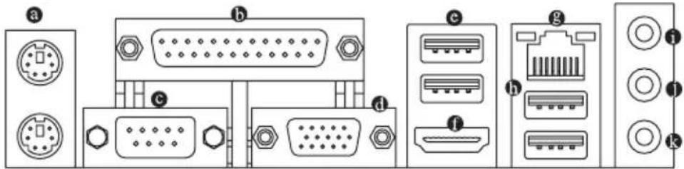 GIGABYTE GA-H81M-S3PH - Conectores Painel Traseiro - 1