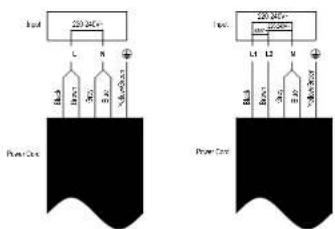 Input 250 VDC L N Black Drs Drs Drs Power Grid 250 VDC L1 L2 M Black Drs Drs Drs Drs Drs Power Grid